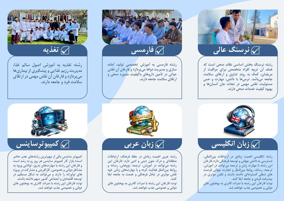 پذیرش در سه رشته‌ی علوم صحی و سه رشته‌ی تخنیکی و مسلکی در مجتمع تحصیلی گوهر شاد بیگم