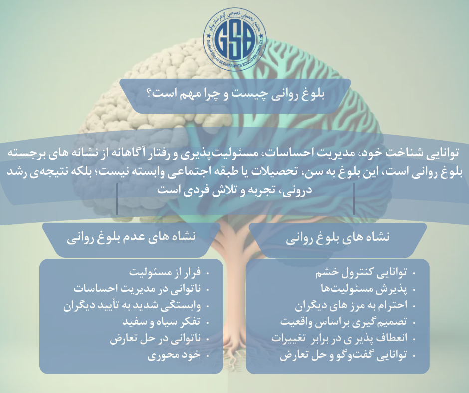 بلوغ روانی چیست و چرا مهم است؟